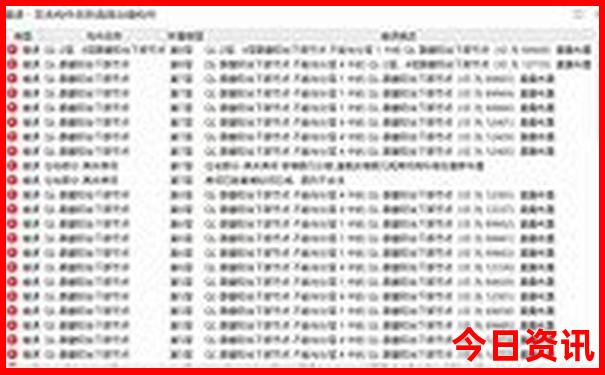 成都三日游最佳路线攻略